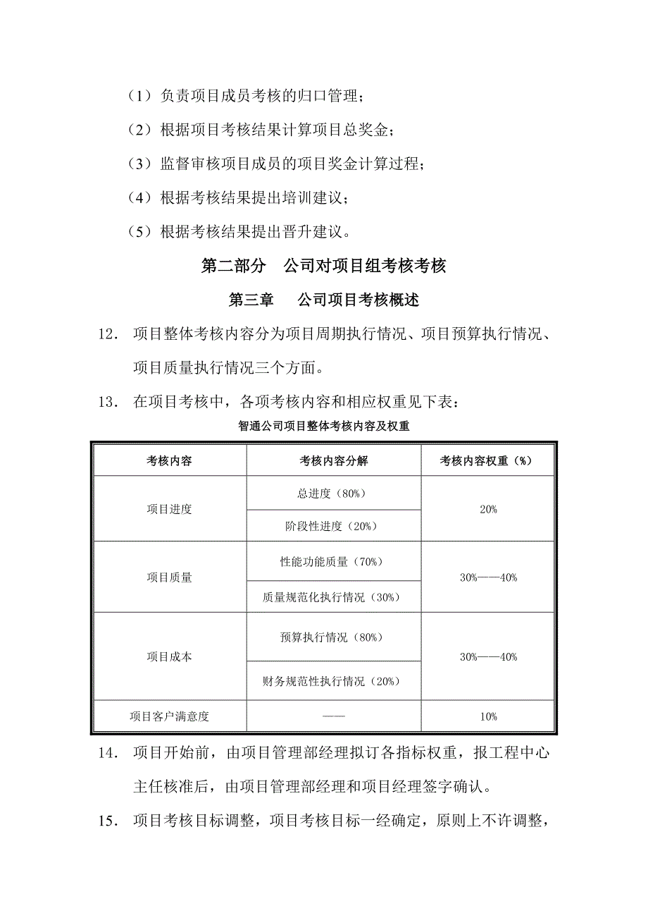 (2020年）项目考核管理办法__第3页