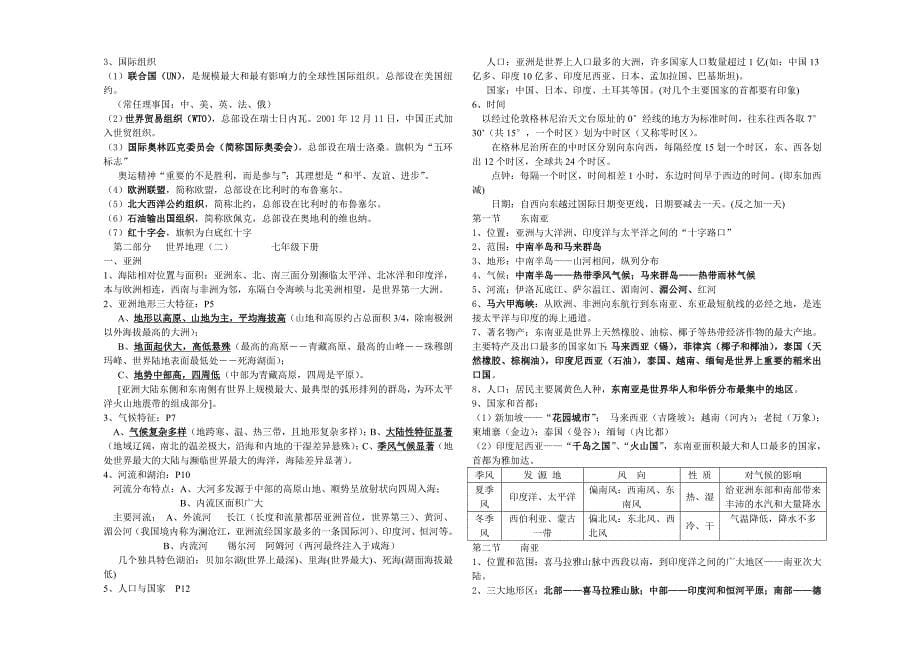 初中地理知识点汇编（湘教版）_第5页