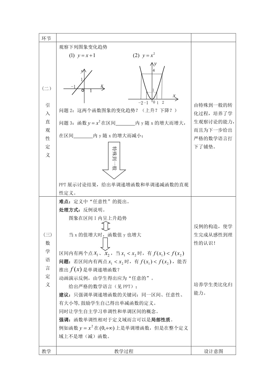 第五届全国高中数学青年教师观摩与评比活动-《函数的单调性》说课稿.doc_第3页