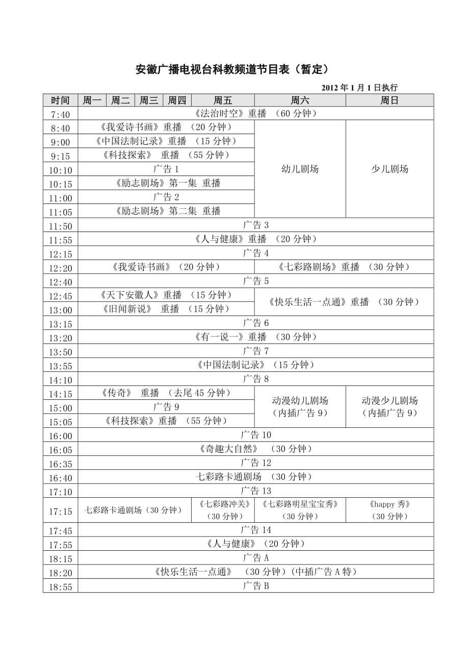 安徽广播电视台科教频道节目表(暂定).doc_第1页