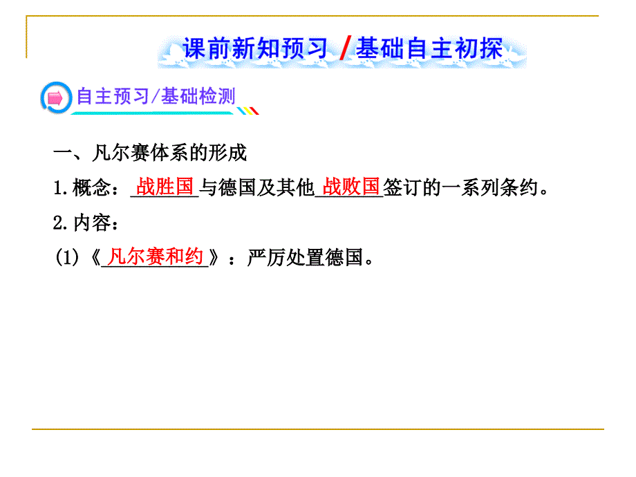 《22凡尔赛体系与国际联盟课件(人教版选修3)》-精选课件（公开PPT）_第3页