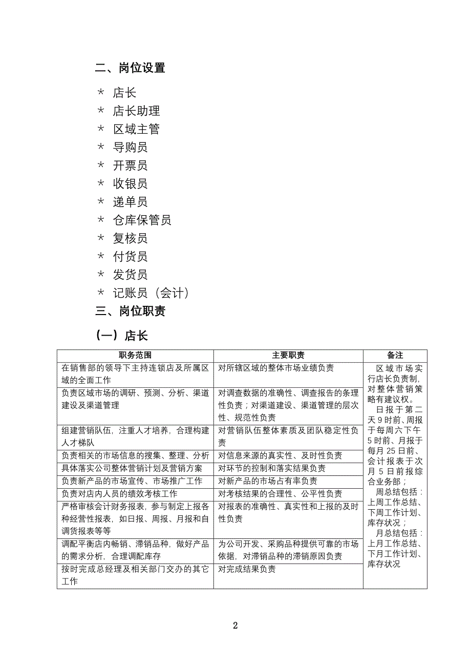 2020年金爱心连锁店管理制度__第2页