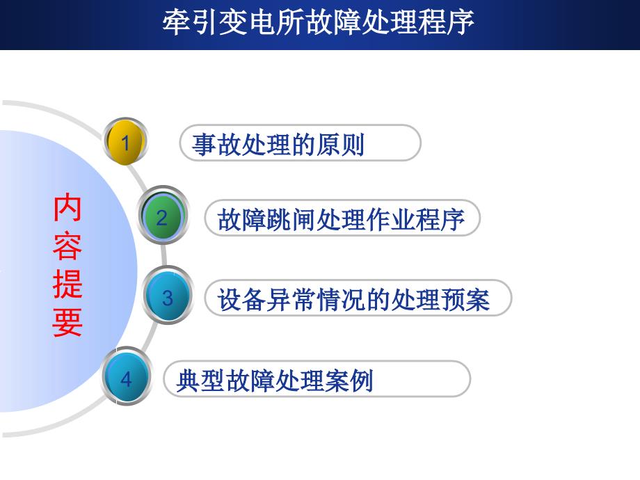 《3-8牵引变电所故障处理程序》-精选课件（公开PPT）_第1页