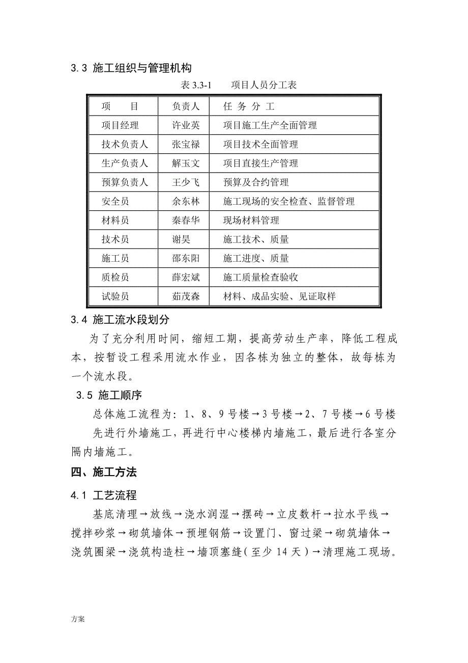 蒸压加气混凝土砌块施工的解决方案.doc_第5页