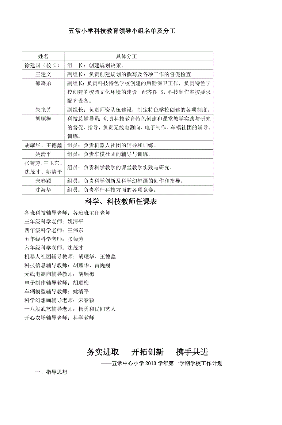 2020年(制度管理）创科技特色学校各类制度,规划doc_第1页