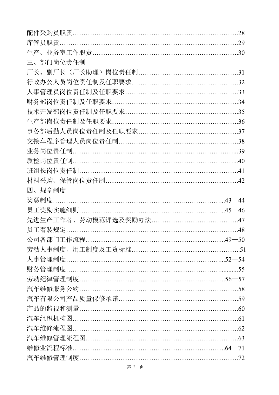 2020年汽车4S店管理制度（DOC127页）__第2页