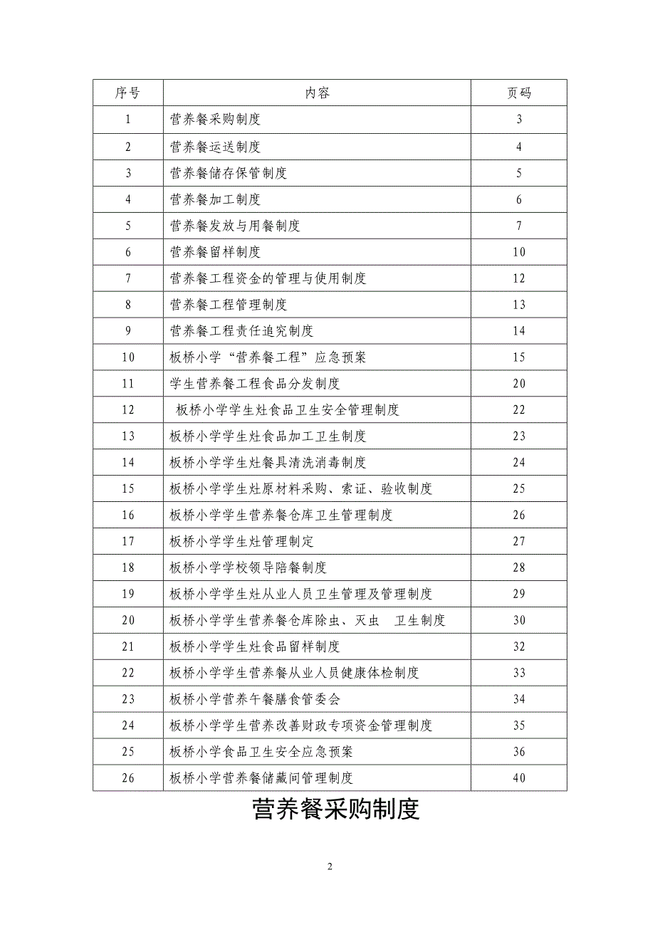 (2020年）营养餐各种制度汇编__第2页