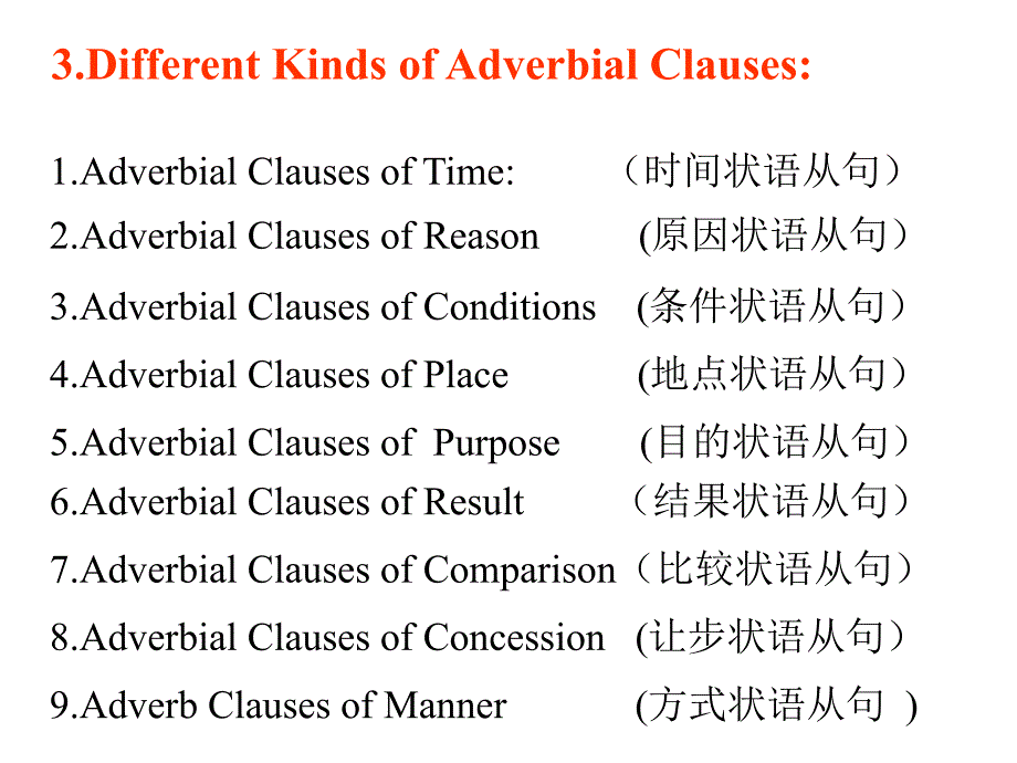 9.状语从句.ppt_第4页