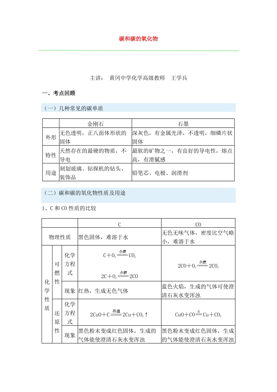 初三化学冲刺--碳和碳的氧化物本_第1页