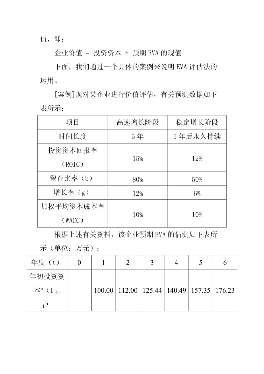 2020年(价值管理）EVA 价值评估_第4页