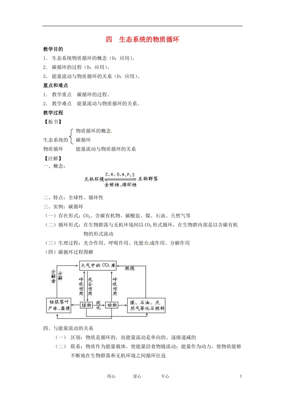 高中生物知识梳理复习 生态系统的物质循环.doc_第1页