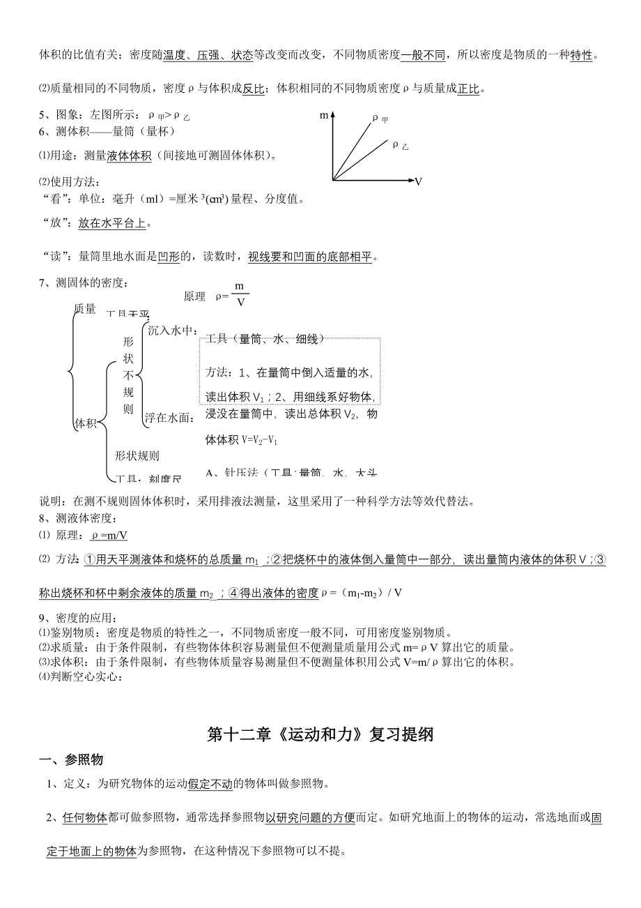 初三物理复习知识点总结.doc_第2页