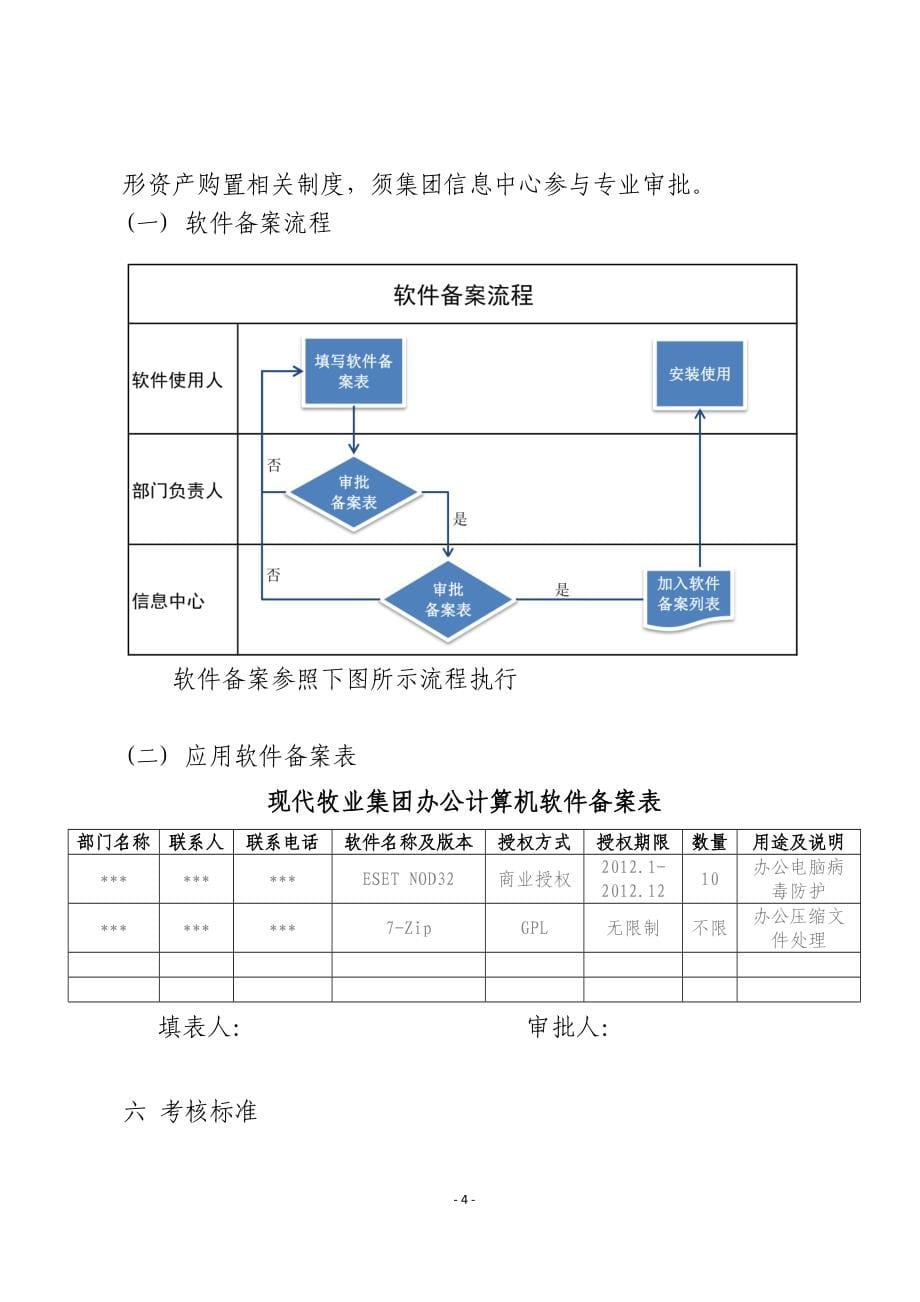 2020年奶牛场信息中心制度汇编__第5页