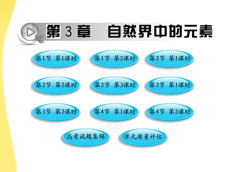 10-11高中化学 第3章 自然界中的元素课时讲练通课件 鲁科版必修1.ppt_第1页