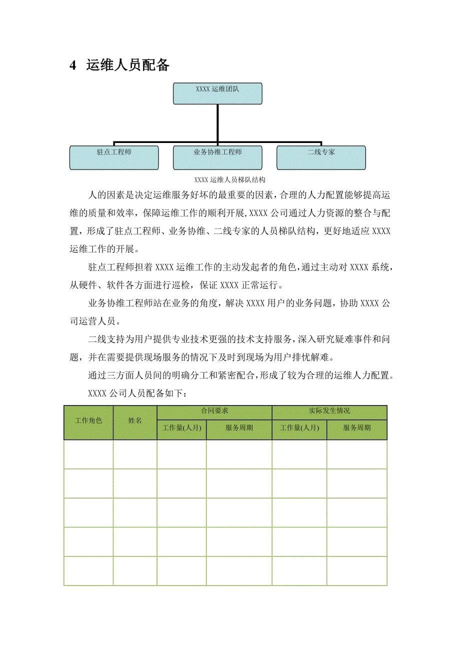 xxxx运维项目工作总结_第5页