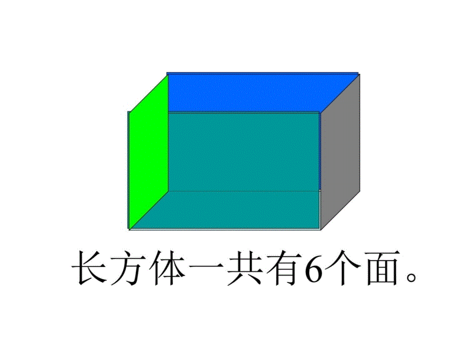 长方体和正方体单元整理复习教案资料_第3页