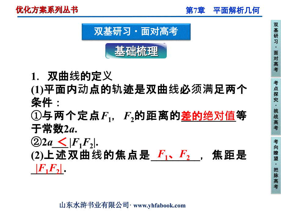 【优化方案】2012高考数学总复习 第7章第6课时课件 文 新人教B版.ppt_第3页