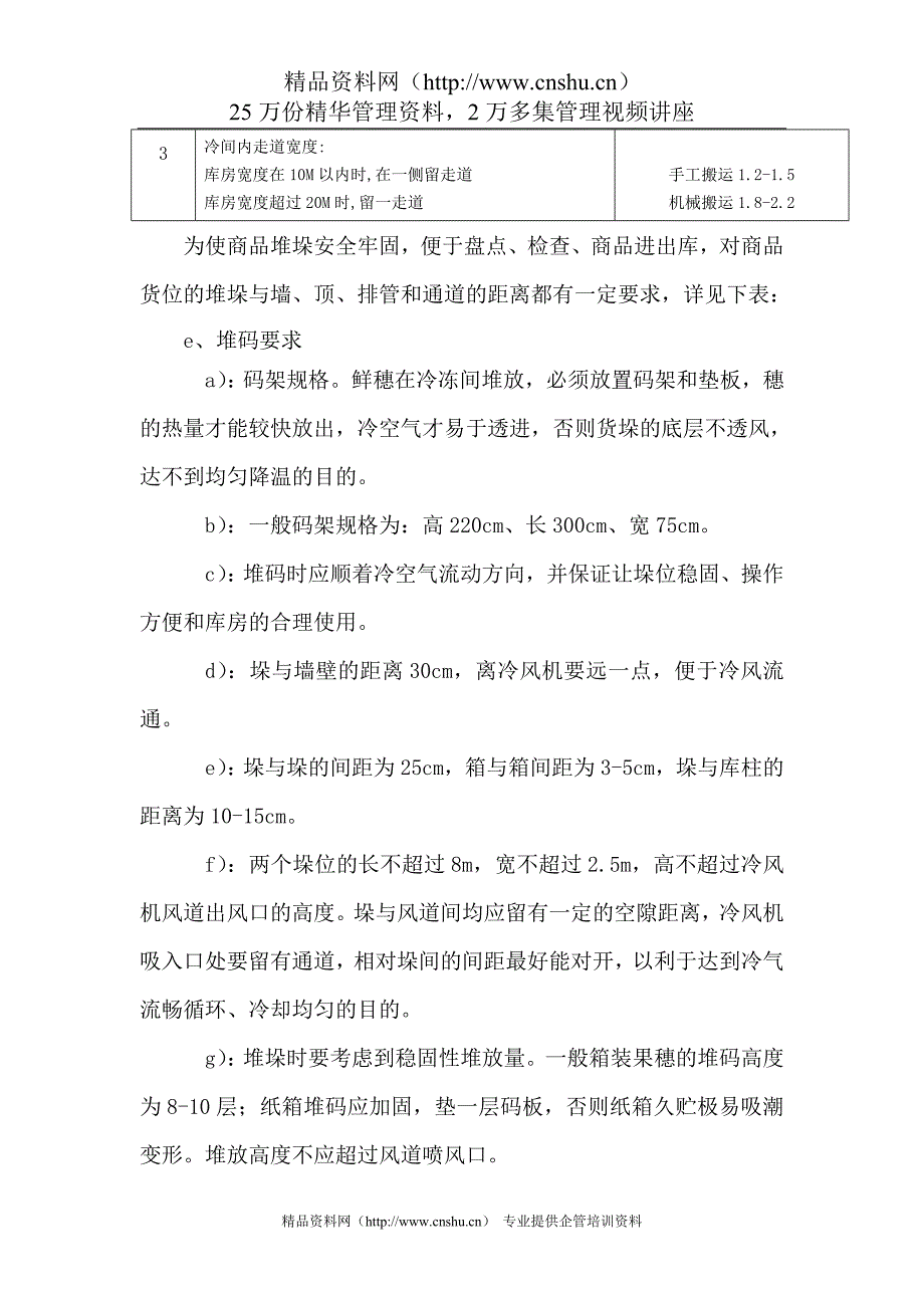 2020年某食品企业冷库管理制度(DOC14)__第3页