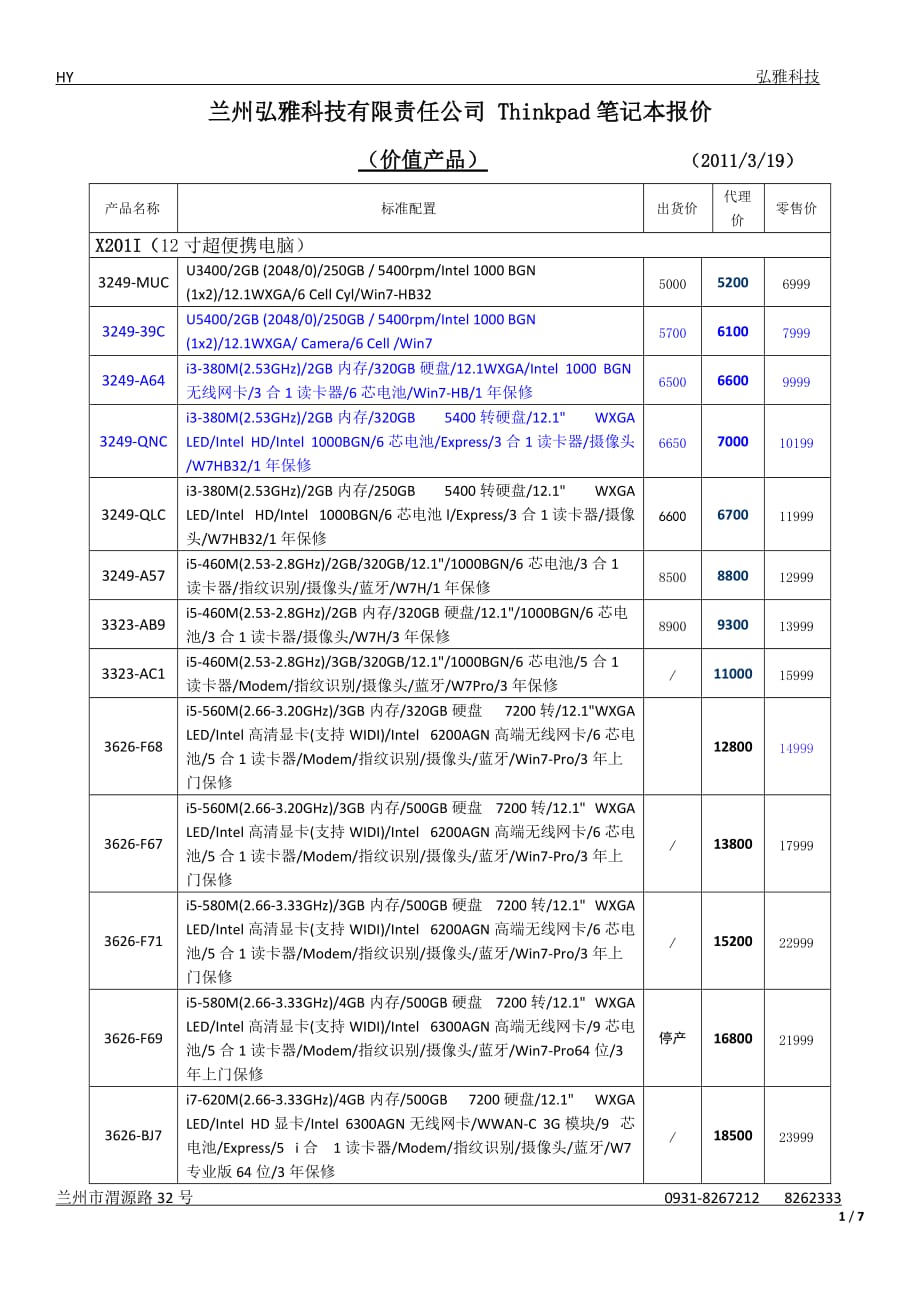 2020年(价值管理）兰州弘雅科技ThinkPad笔记本价格(价值)(1月)_第1页