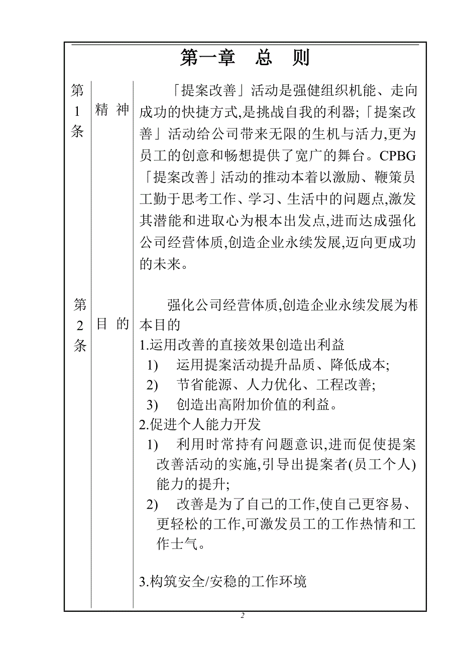 2020年（管理制度）「提案改善」制度推行作业办法(1)__第2页