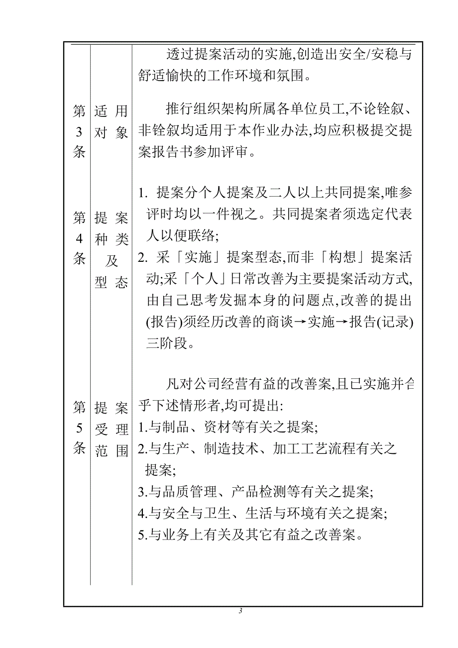 2020年（管理制度）「提案改善」制度推行作业办法(1)__第3页