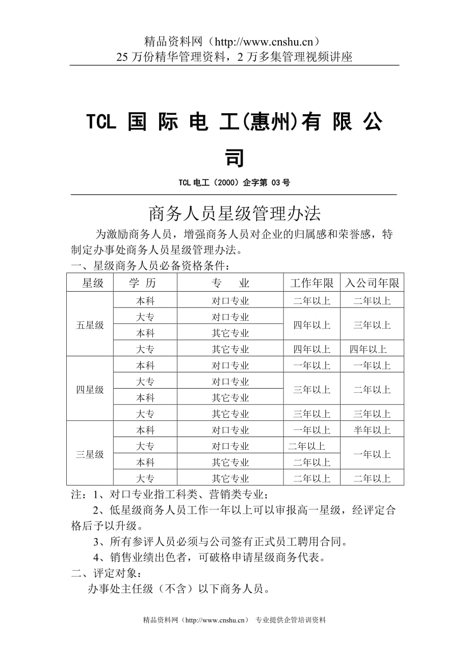 2020年商务人员星级管理办法（DOC2页）__第1页