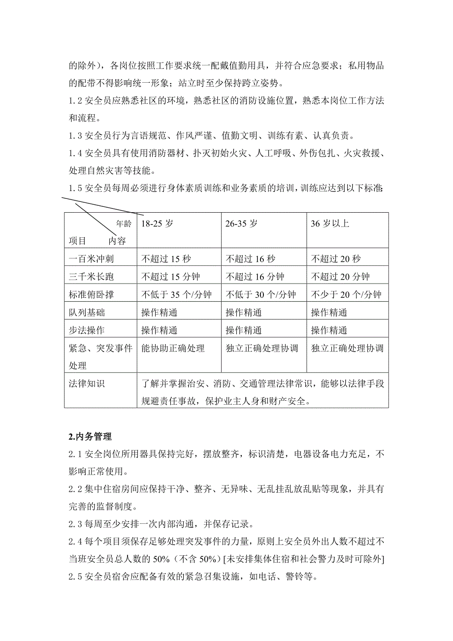 万科物业管理检查标准_第2页