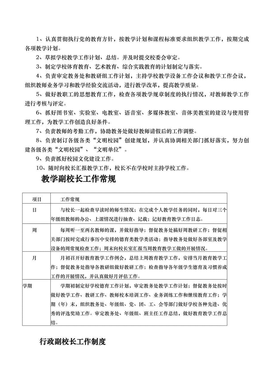 2020年(制度管理）初级中学管理制度汇编_第5页