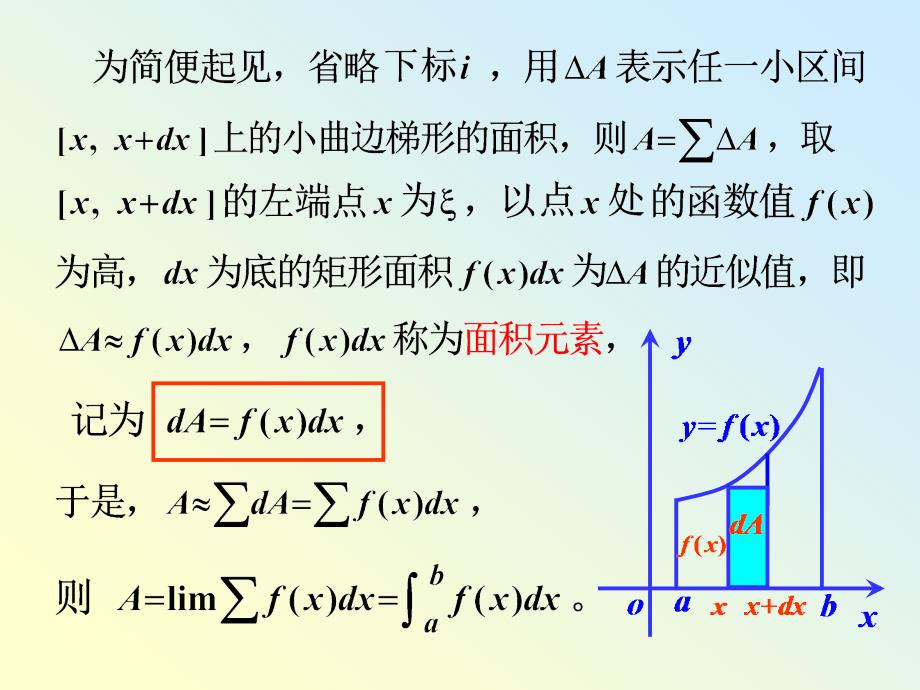 《§341-2定积分的应用(弧长)》-精选课件（公开PPT）_第3页