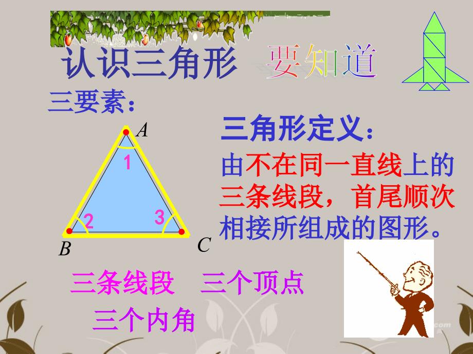 浙江省台州温岭市第三中学七年级数学 7.1.1 三角形的边课件1 人教新课标版.ppt_第2页