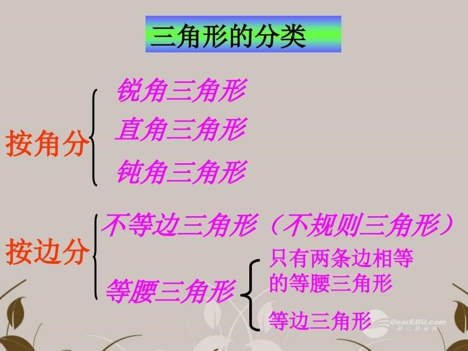 浙江省台州温岭市第三中学七年级数学 7.1.1 三角形的边课件1 人教新课标版.ppt_第5页