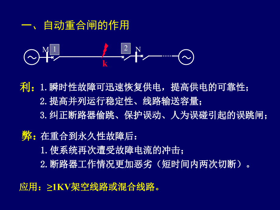 第5章-自动重合闸.ppt_第3页