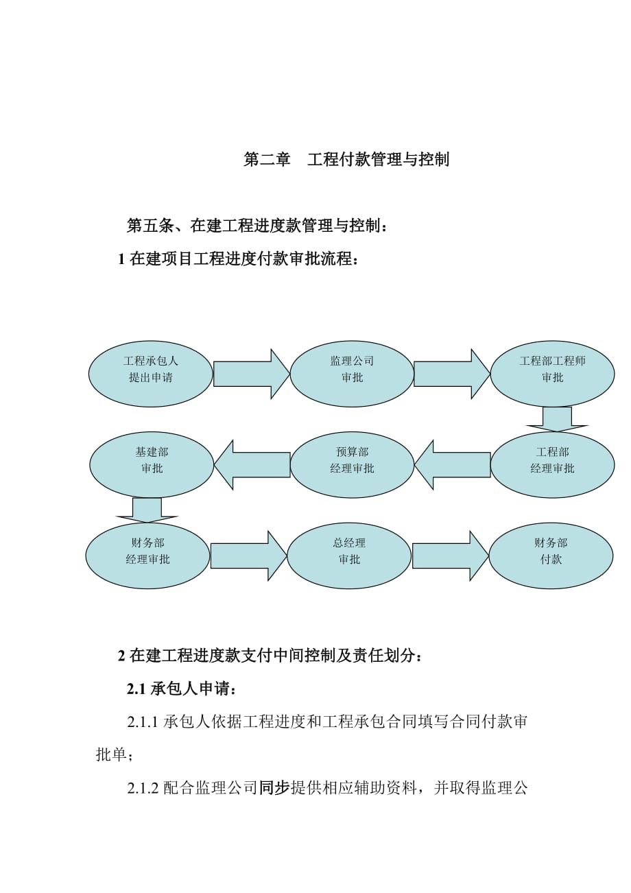 2020年某公司基建资金管理制度__第2页