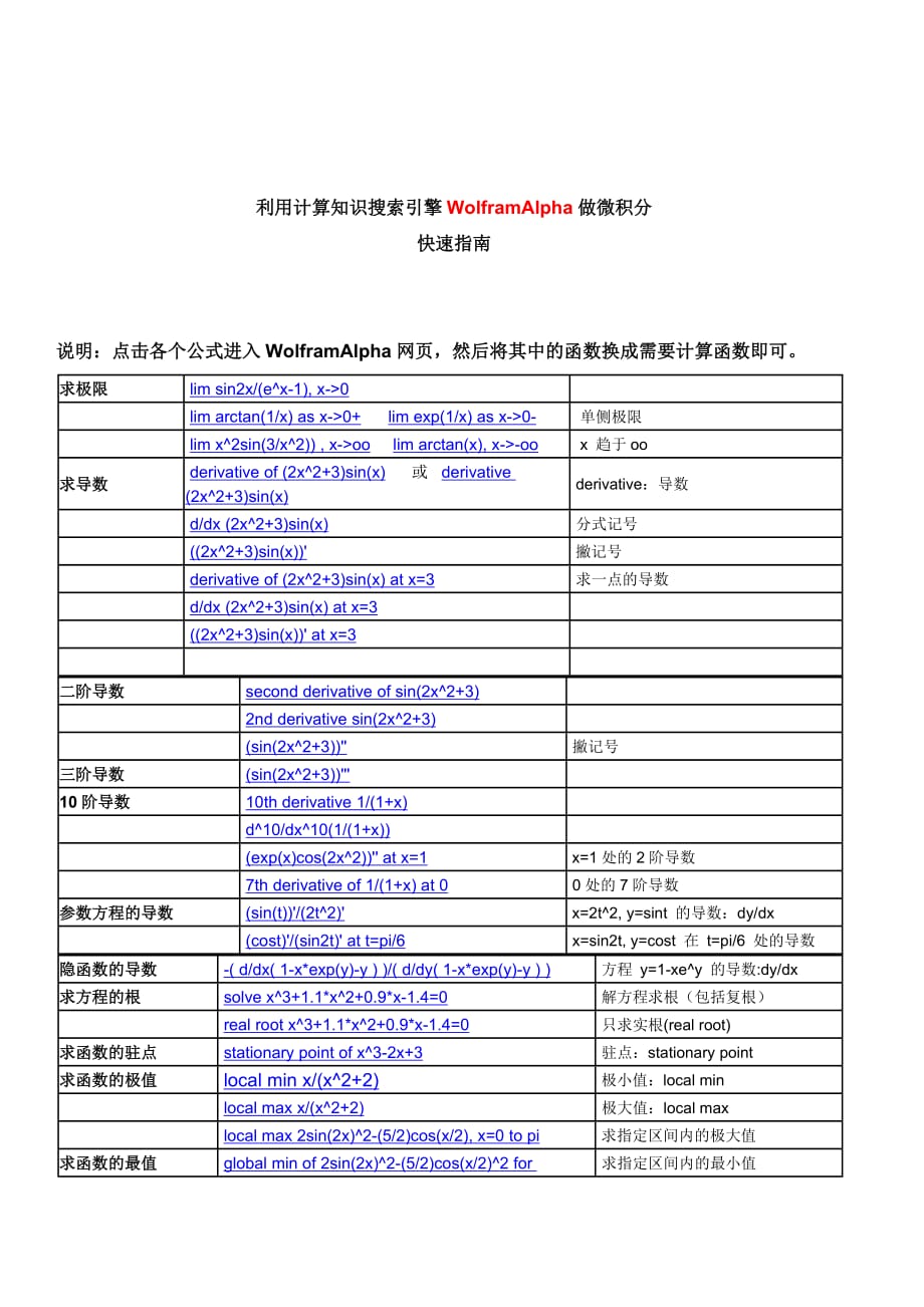 利用计算知识搜索引擎WolframAlpha做微积分(快速指南)_第1页