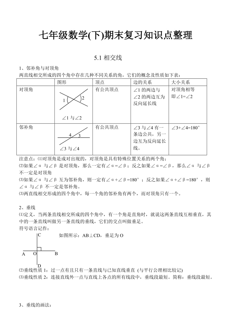 七年级数学(下)第五章知识点整理.doc_第1页