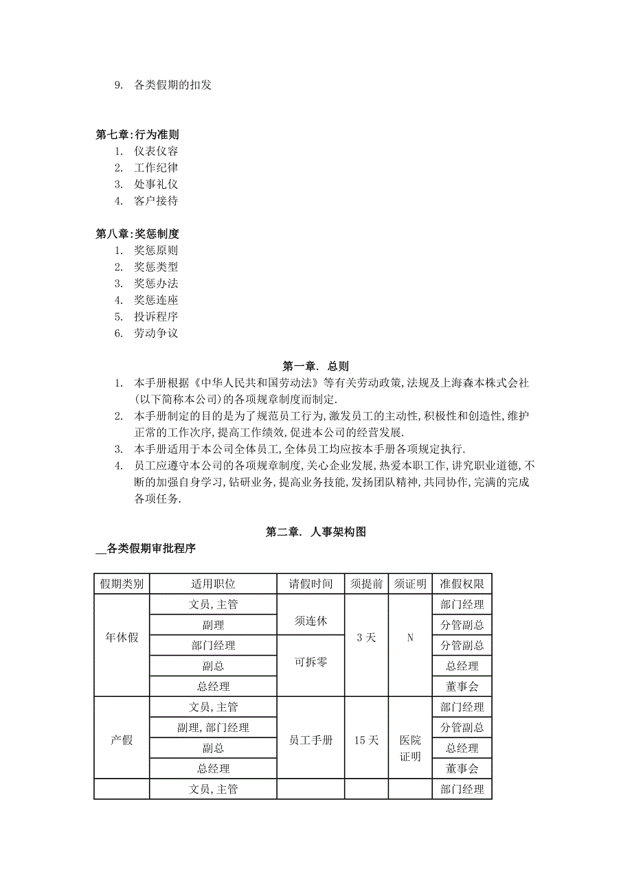 2020年某一日资企业人力资源管理制度__第2页