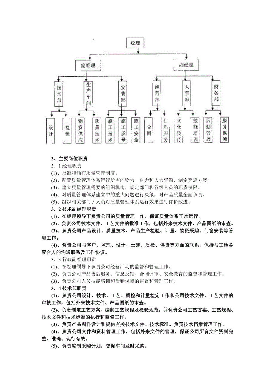 2020年门窗制度__第3页