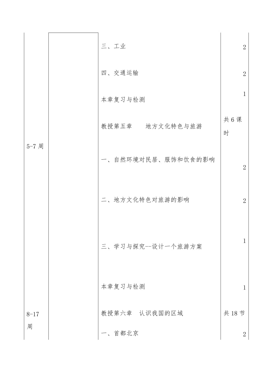 中图版七年级下地理教学计划.doc_第3页