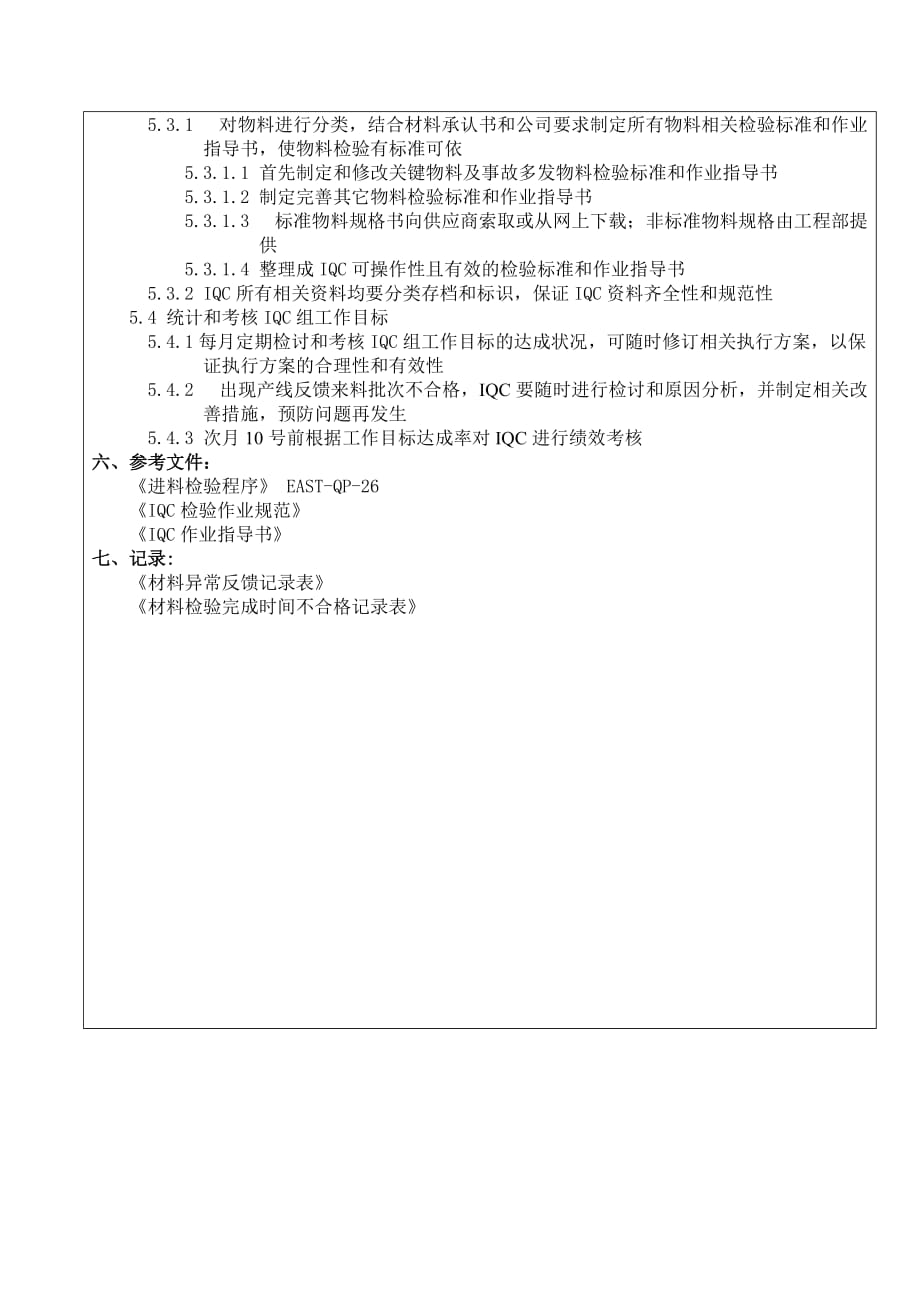 IQC组工作目标及实施方案.doc_第2页