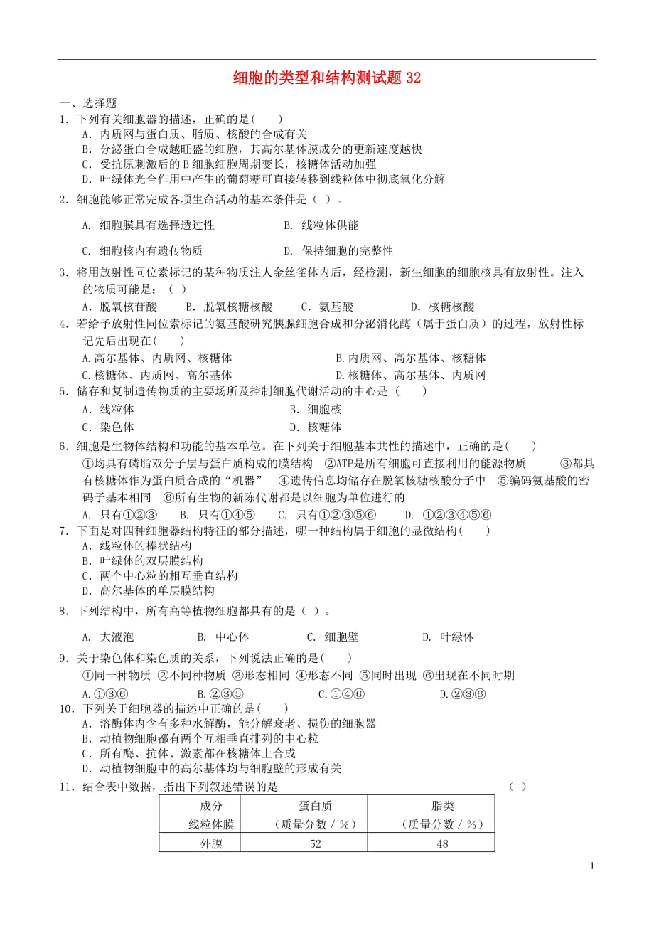 高中生物 细胞的类型和结构测试题32 苏教版必修1.doc_第1页