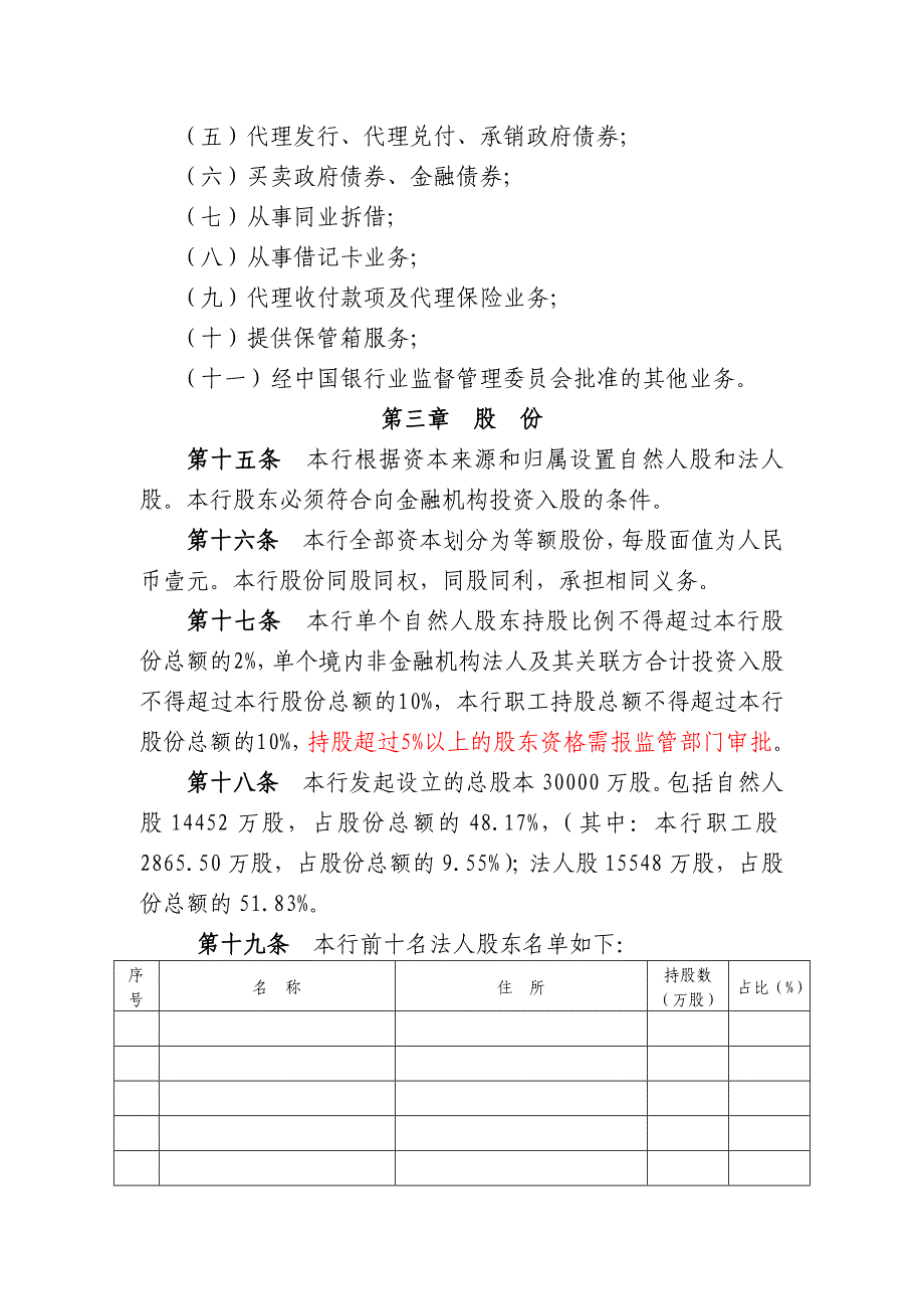 2020年农村商业银行股份有限公司章程__第3页