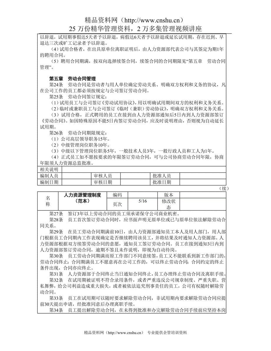 2020年人力资源管理制度范本--qq777__第5页