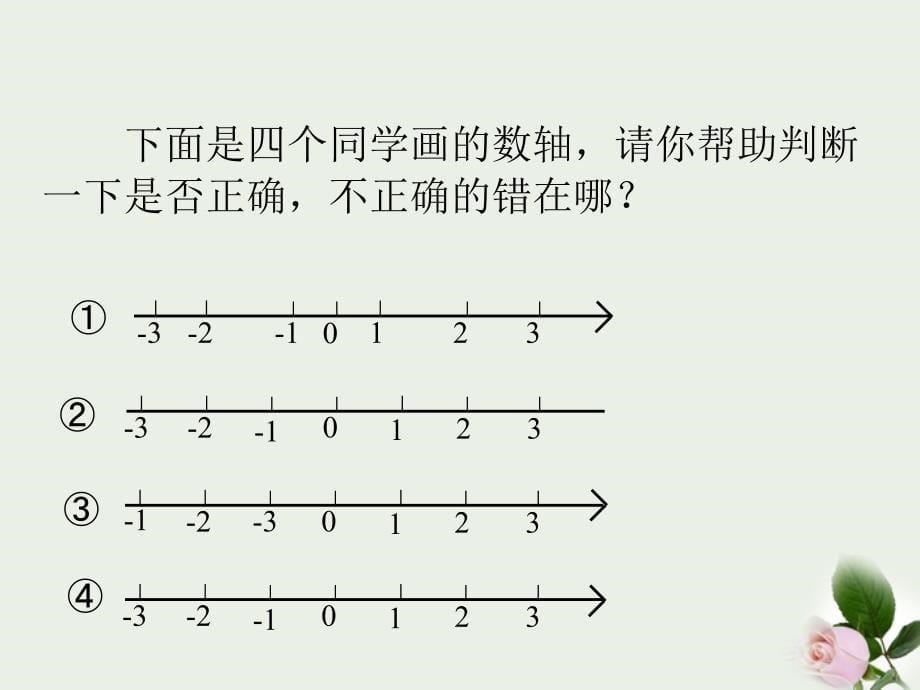 河北省石家庄市31中七年级数学上册《2.2 数轴》课件.ppt_第5页