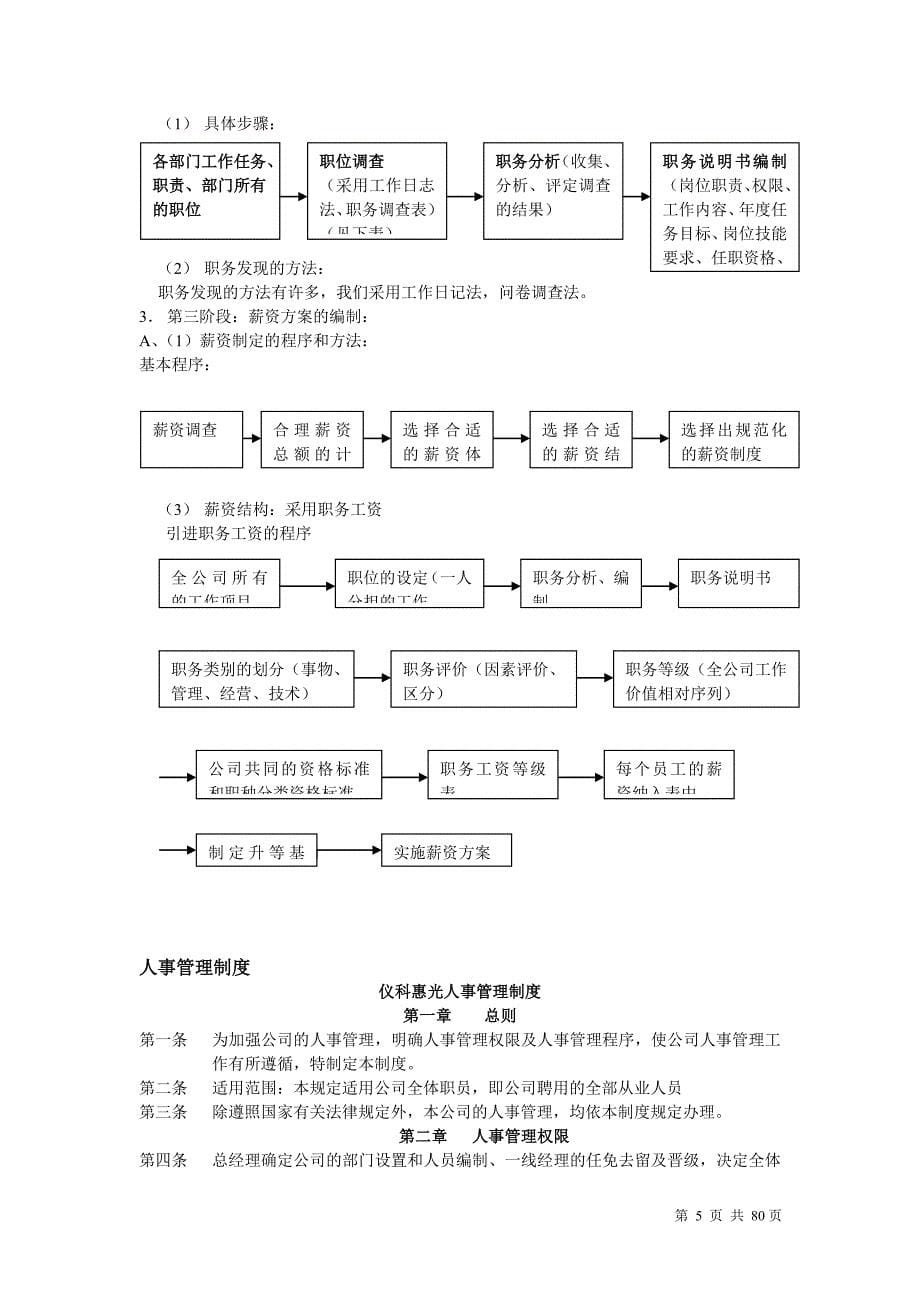 2020年（管理制度）【人事制度】人力资源管理制度(xx公司)__第5页