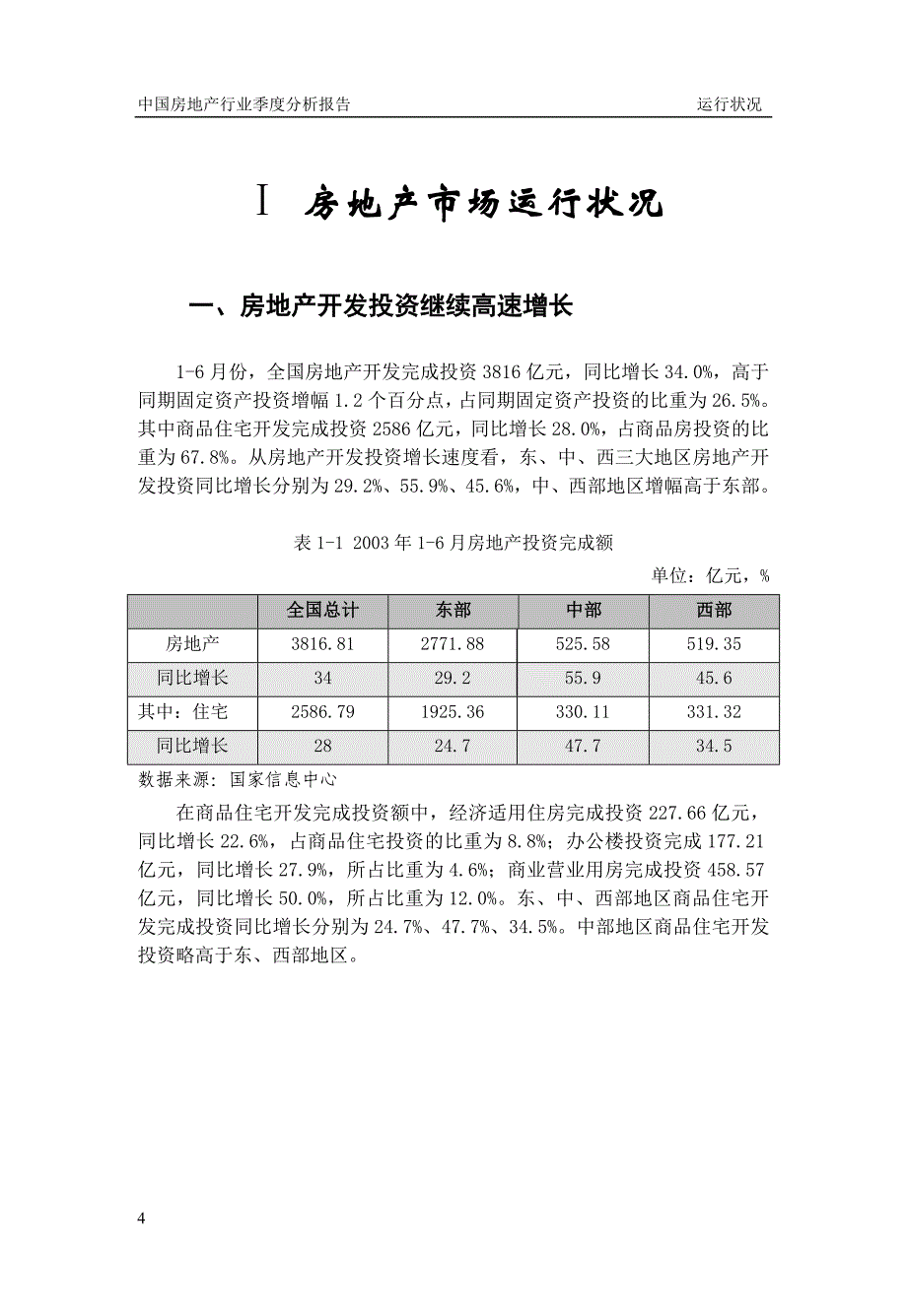 2020年(行业分析）中国房地产行业季度分析报告(doc)_第4页