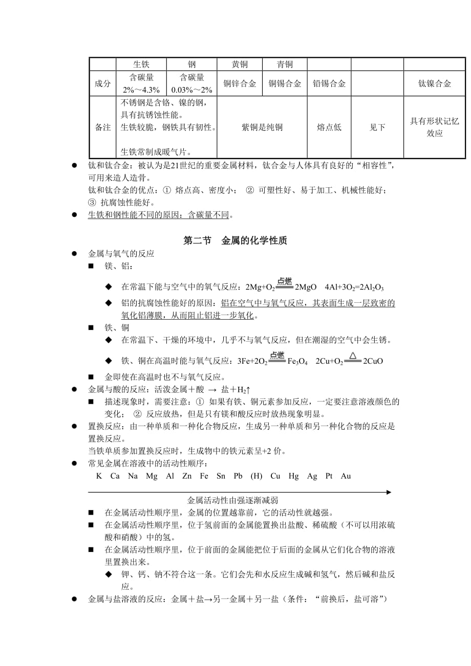 九年级化学第八章知识点总结.doc_第2页