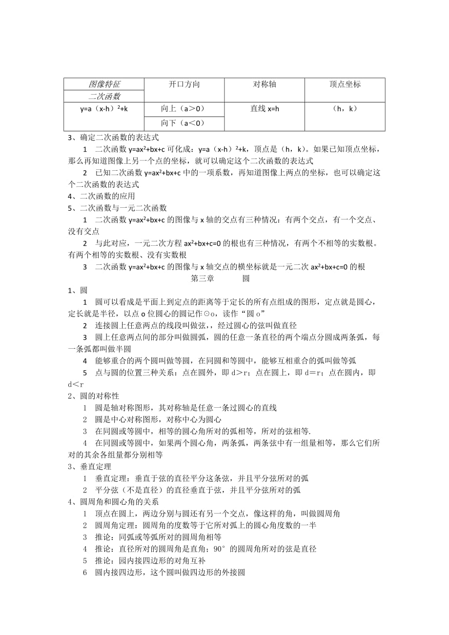 初三数学下册知识点.doc_第2页