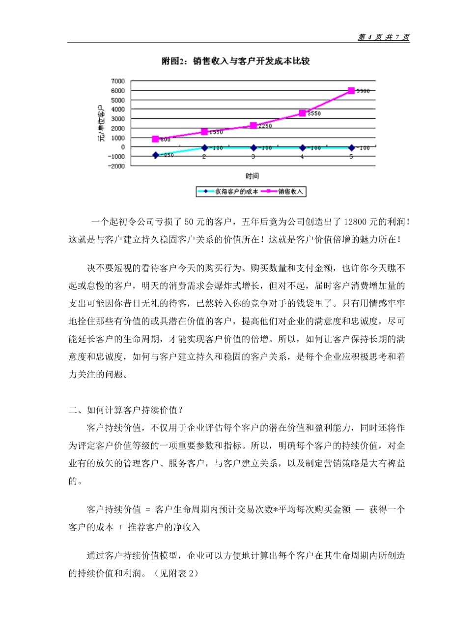 2020年(价值管理）0DF客户价值倍增的魅力_第4页