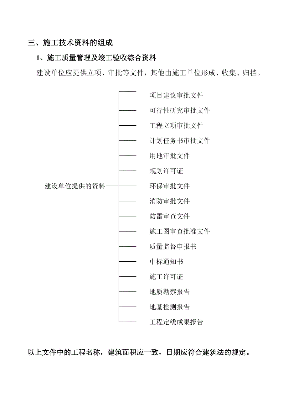 工程资料策划.doc_第3页