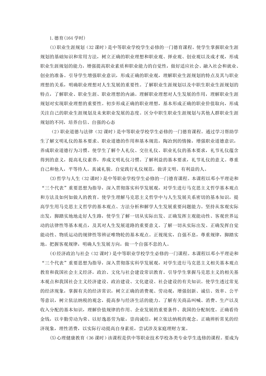 XXX专业人才培养方案模板_第3页